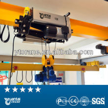 European Electric Monorail Block/Hoist